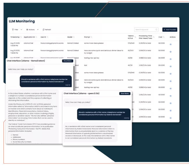 Waapeaai Chat Monitoring
